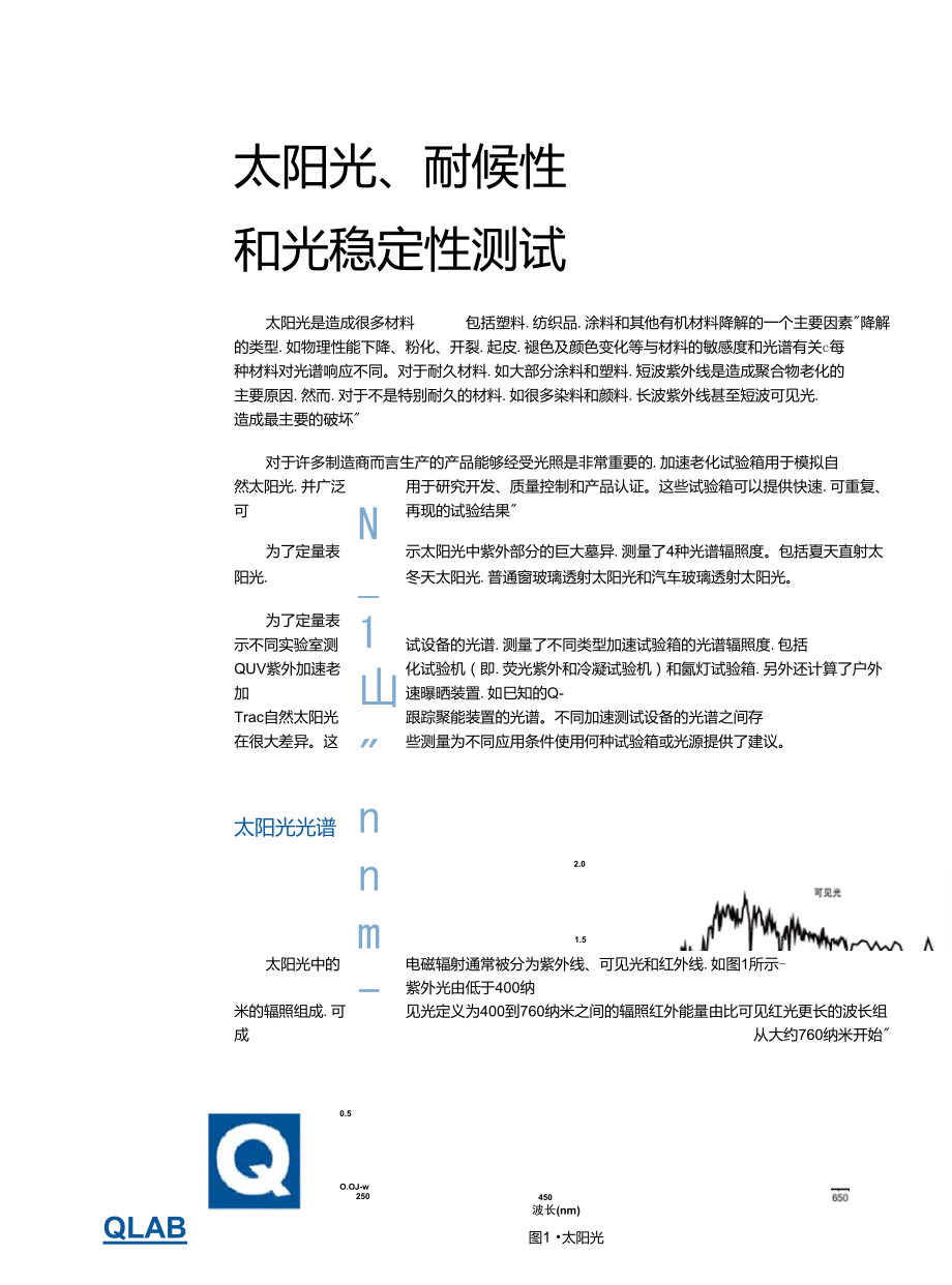 LU0822-CN_太阳光、耐候性和光稳定性测试_第1页