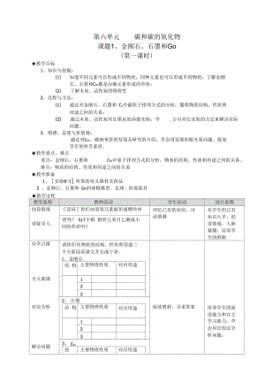 江蘇省大豐市萬盈二中九年級化學(xué)第六單元課題《金剛石、石墨和C60》(二)人教新課標(biāo)版