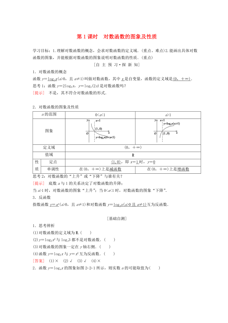 高中數(shù)學(xué) 第二章 基本初等函數(shù)Ⅰ2.2 對(duì)數(shù)函數(shù) 2.2.2 對(duì)數(shù)函數(shù)及其性質(zhì) 第1課時(shí) 對(duì)數(shù)函數(shù)的圖象及性質(zhì)學(xué)案 新人教A版必修1_第1頁