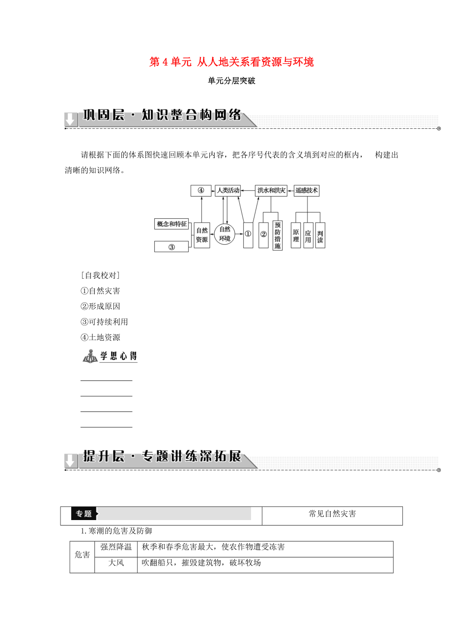 高中地理 第4單元 從人地關(guān)系看資源與環(huán)境 單元分層突破同步學(xué)案 魯教版必修1_第1頁