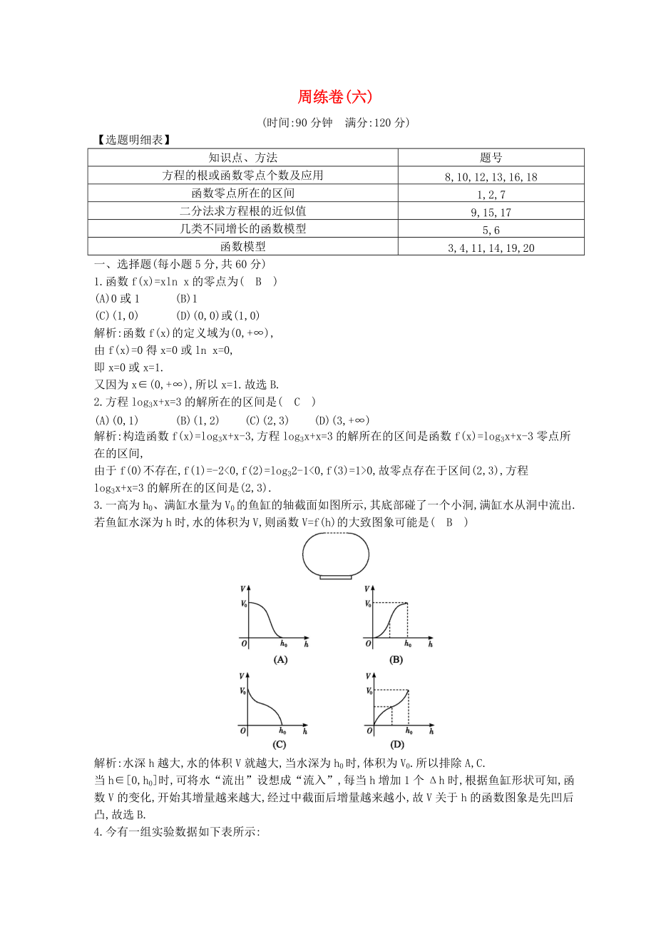 學高中數(shù)學 周練卷六新人教A版必修1_第1頁