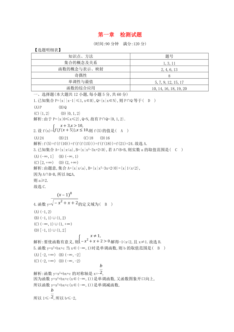 学高中数学 第一章 集合与函数的概念检测试题 新人教A版必修1_第1页