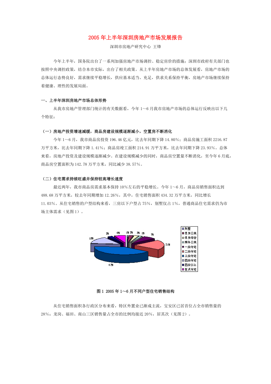 2005年上半年深圳房地产市场发展报告_第1页
