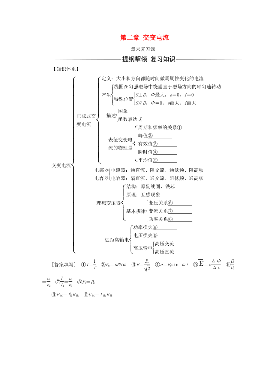 高中物理 第二章 交變電流章末復(fù)習(xí)課學(xué)案 粵教版選修32_第1頁(yè)