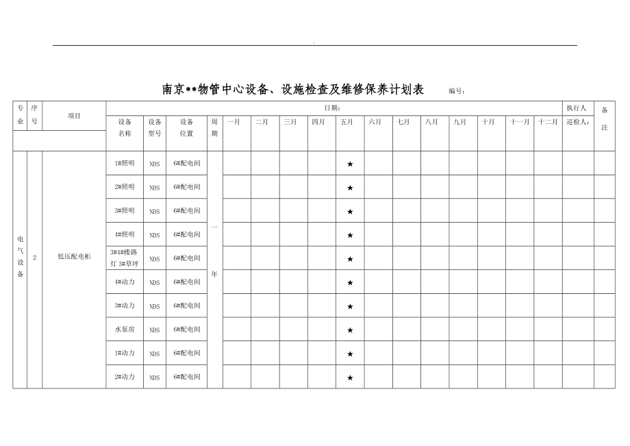 物管中心設備設施檢查及維修保養計劃表設備設施計劃表