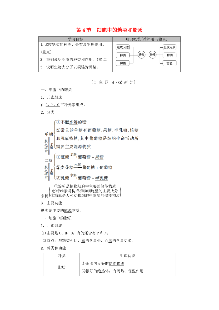 高中生物 第二章 組成細(xì)胞的分子 第4節(jié) 細(xì)胞中的糖類和脂質(zhì)學(xué)案 新人教版必修1_第1頁