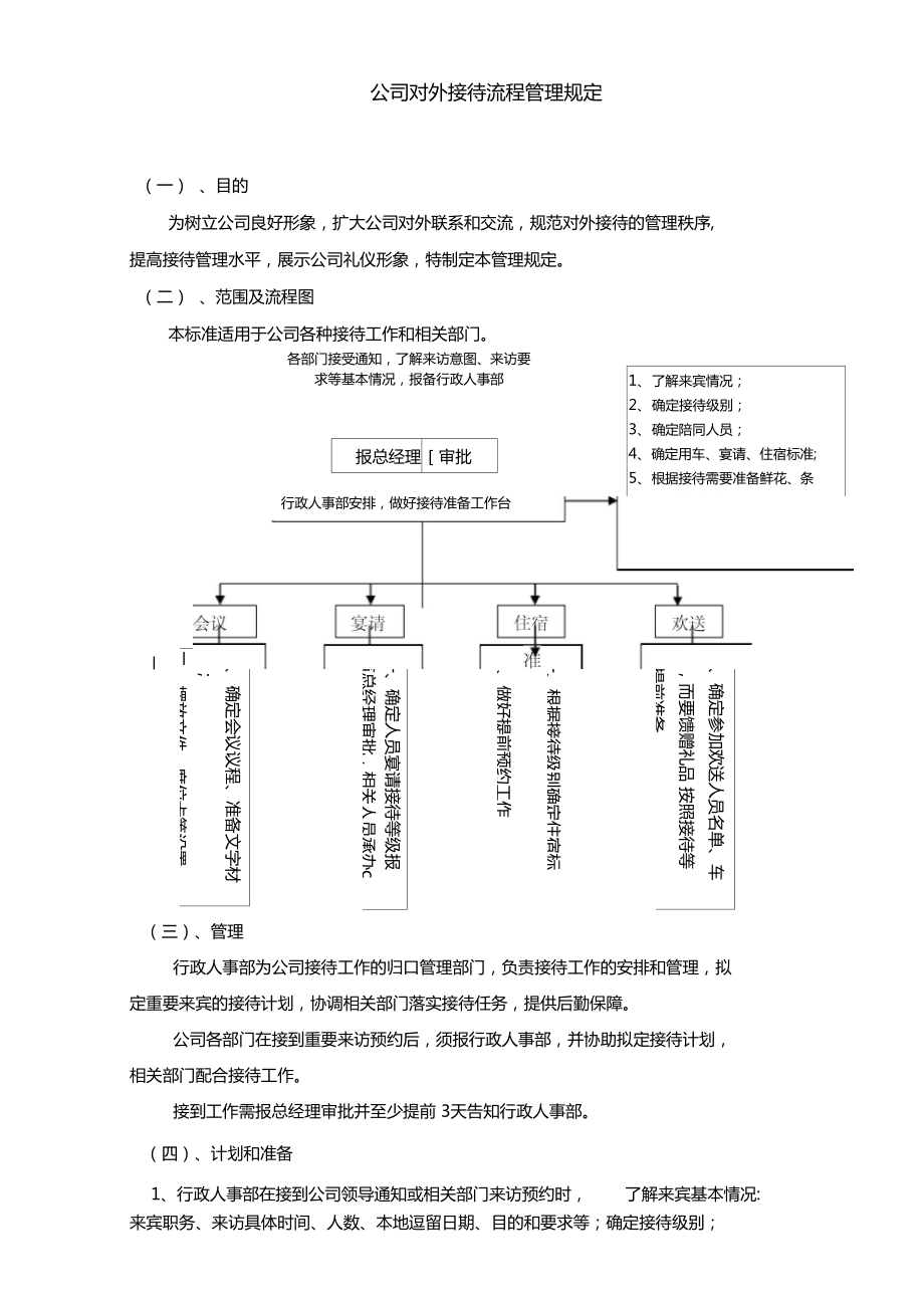 公司接待流程及标准