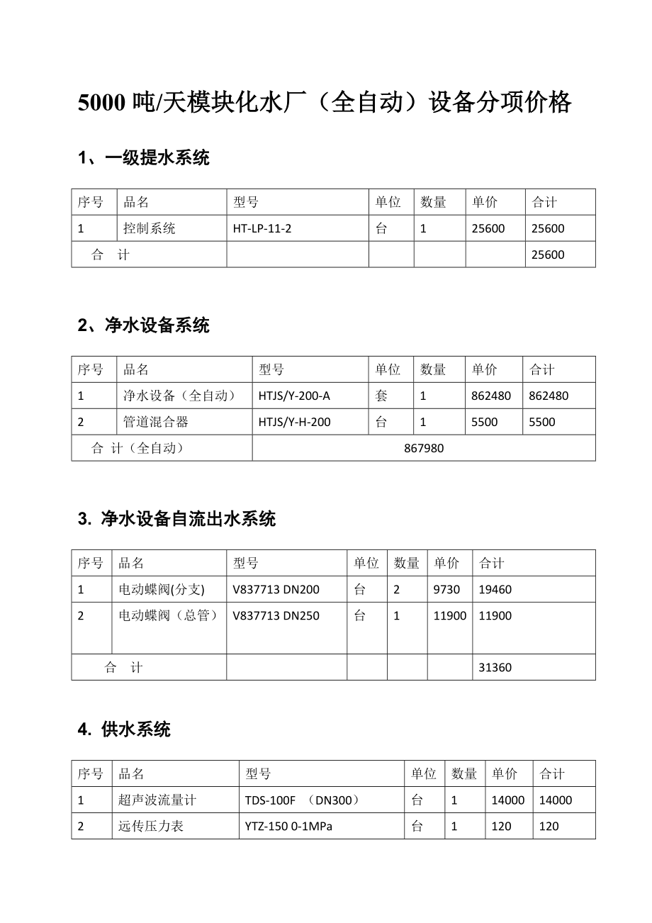 5000吨全自动模块化净水厂清单报价_第1页