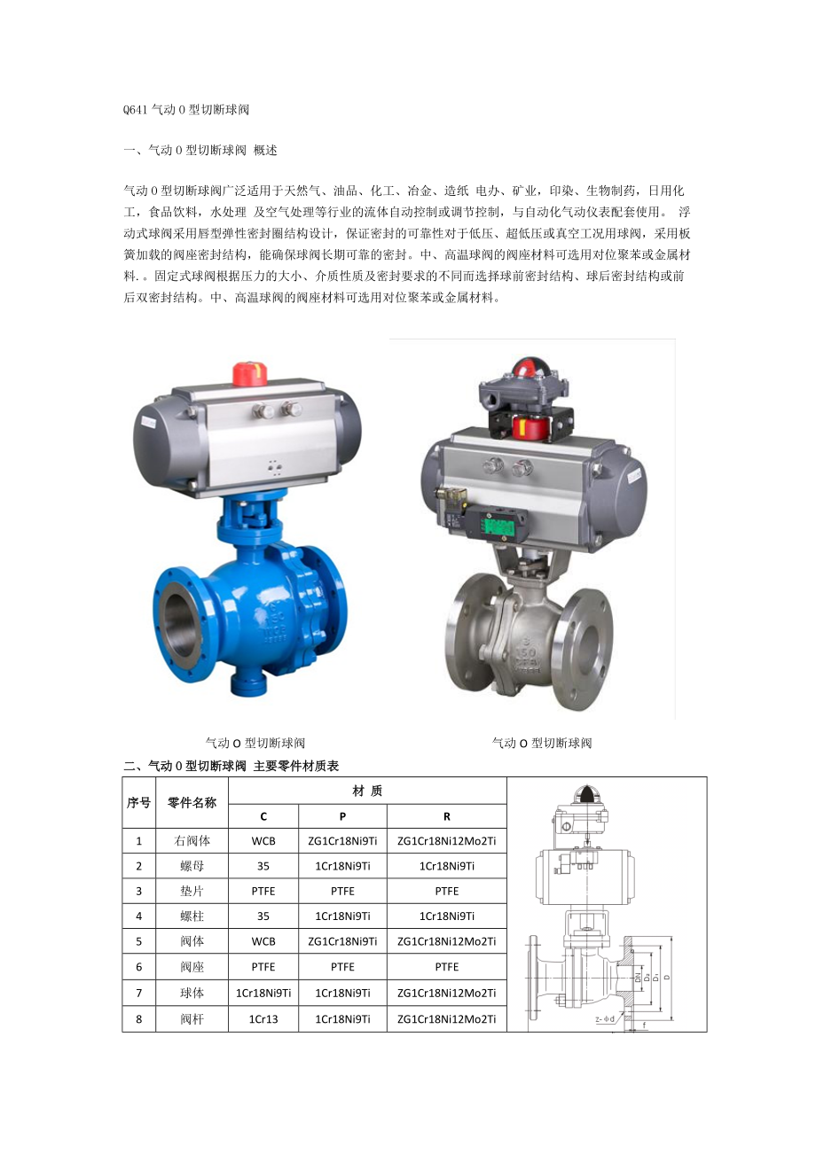 Q641氣動(dòng)O型切斷球閥_第1頁(yè)