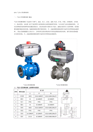 Q641氣動(dòng)O型切斷球閥