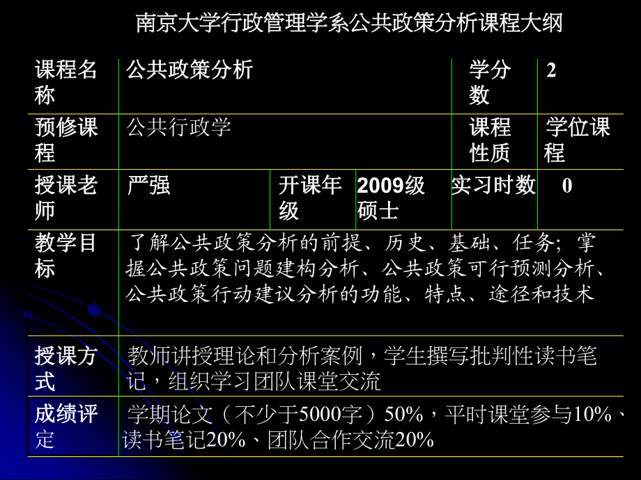 政策分析0大纲与文献_第1页