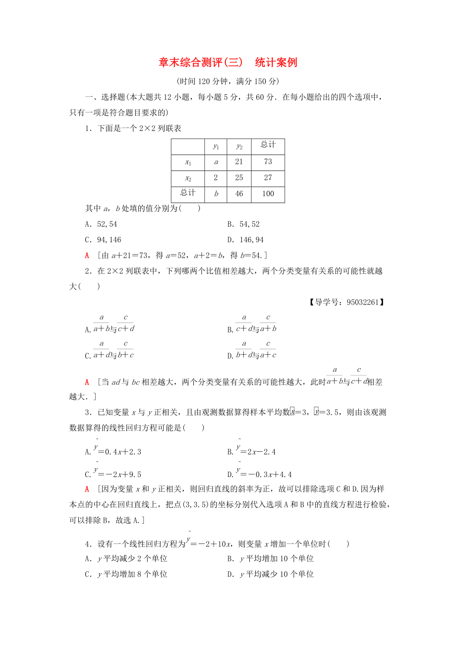 高中數(shù)學 章末綜合測評3 統(tǒng)計案例 新人教A版選修23_第1頁