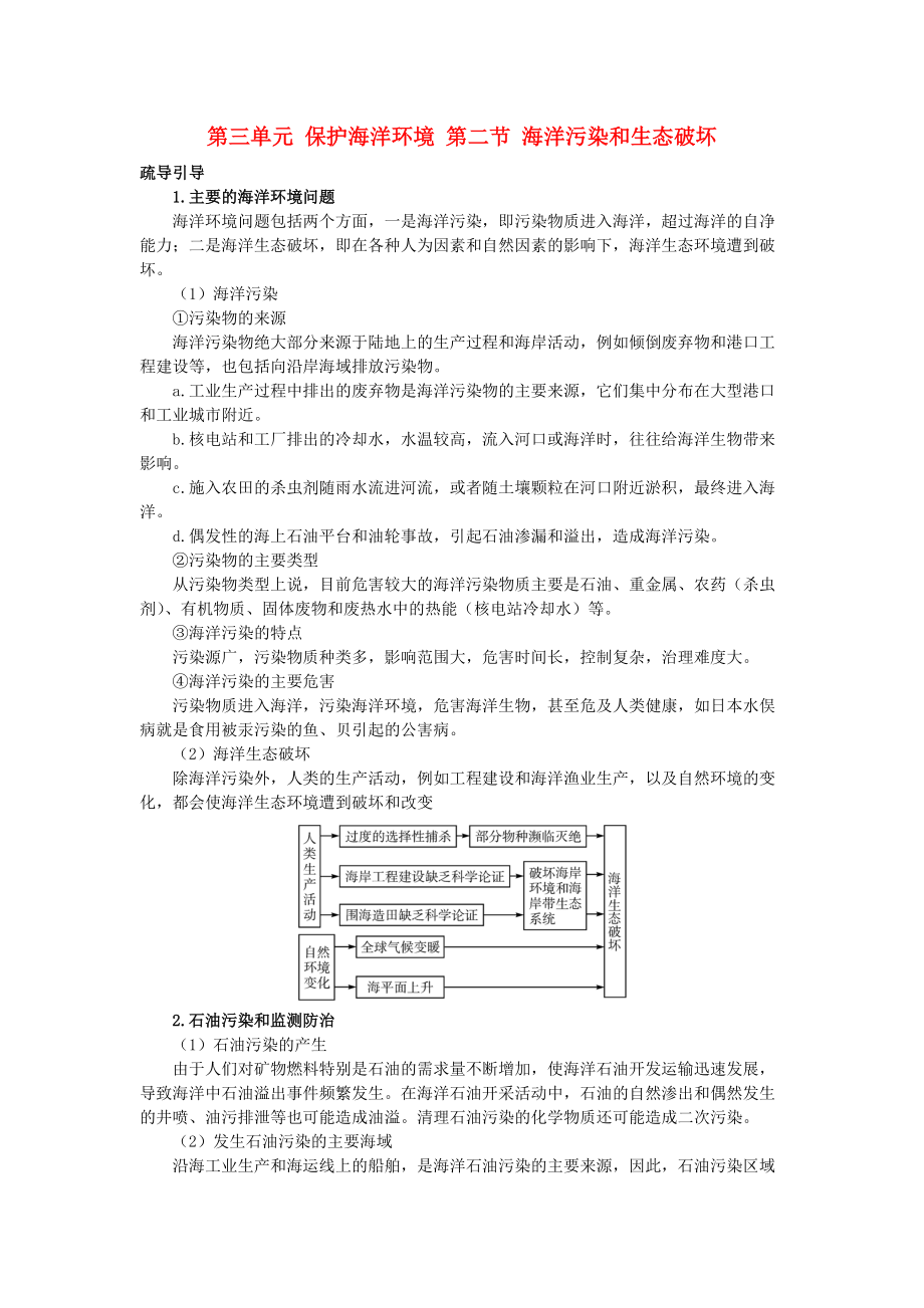 高中地理 第三單元 保護(hù)海洋環(huán)境 第二節(jié) 海洋污染和生態(tài)破壞素材 魯教版選修2_第1頁