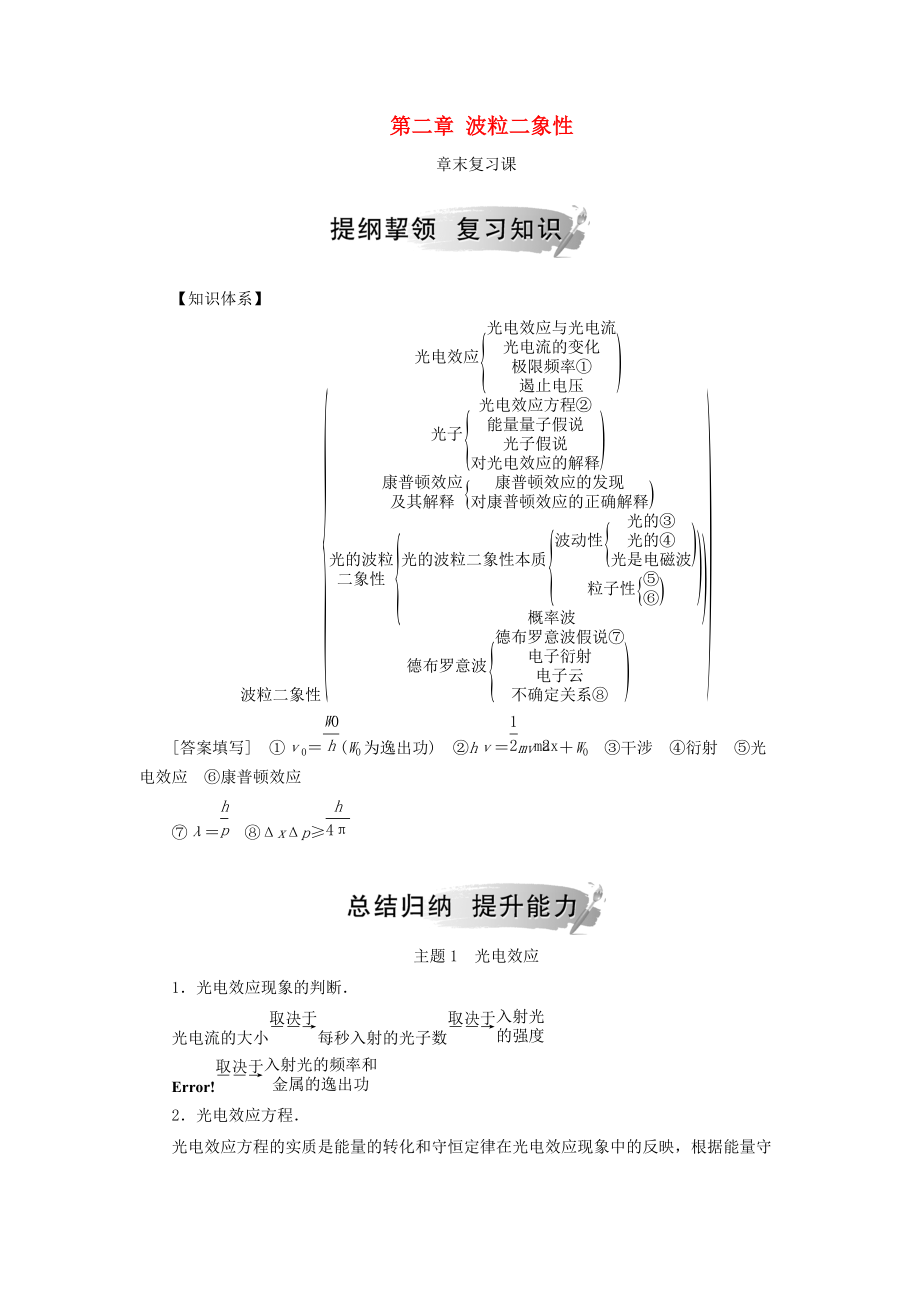 高中物理 第二章 波粒二象性章末復(fù)習(xí)課學(xué)案 粵教版選修35_第1頁(yè)