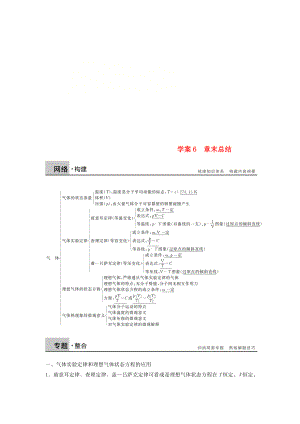 高中物理 第八章 氣體 課時(shí)6 章末總結(jié)學(xué)案 新人教版選修33