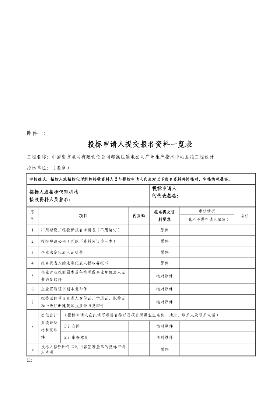 中國(guó)南方電網(wǎng)有限責(zé)任公司超高壓輸電公司廣州生產(chǎn)指揮中心后續(xù)工程設(shè)計(jì)招標(biāo)公告_第1頁(yè)