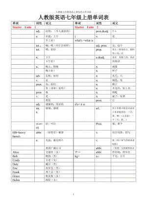人教版英语七年级上册各单元单词表(中文)