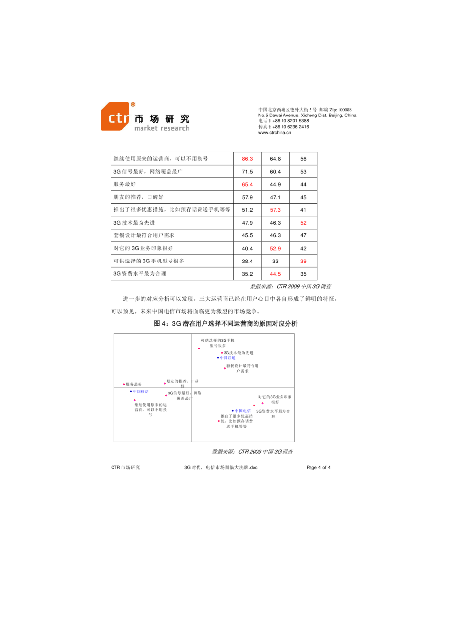 中国消费者对通信品牌忠诚度远低于全球平均水平_第1页