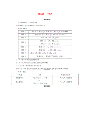 高中數(shù)學(xué) 第三章 不等式 階段復(fù)習(xí)課 第3課 不等式學(xué)案 新人教A版必修5