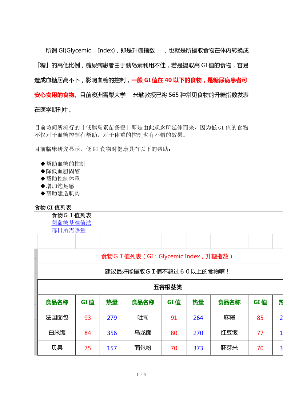 食物GI值列表_第1页