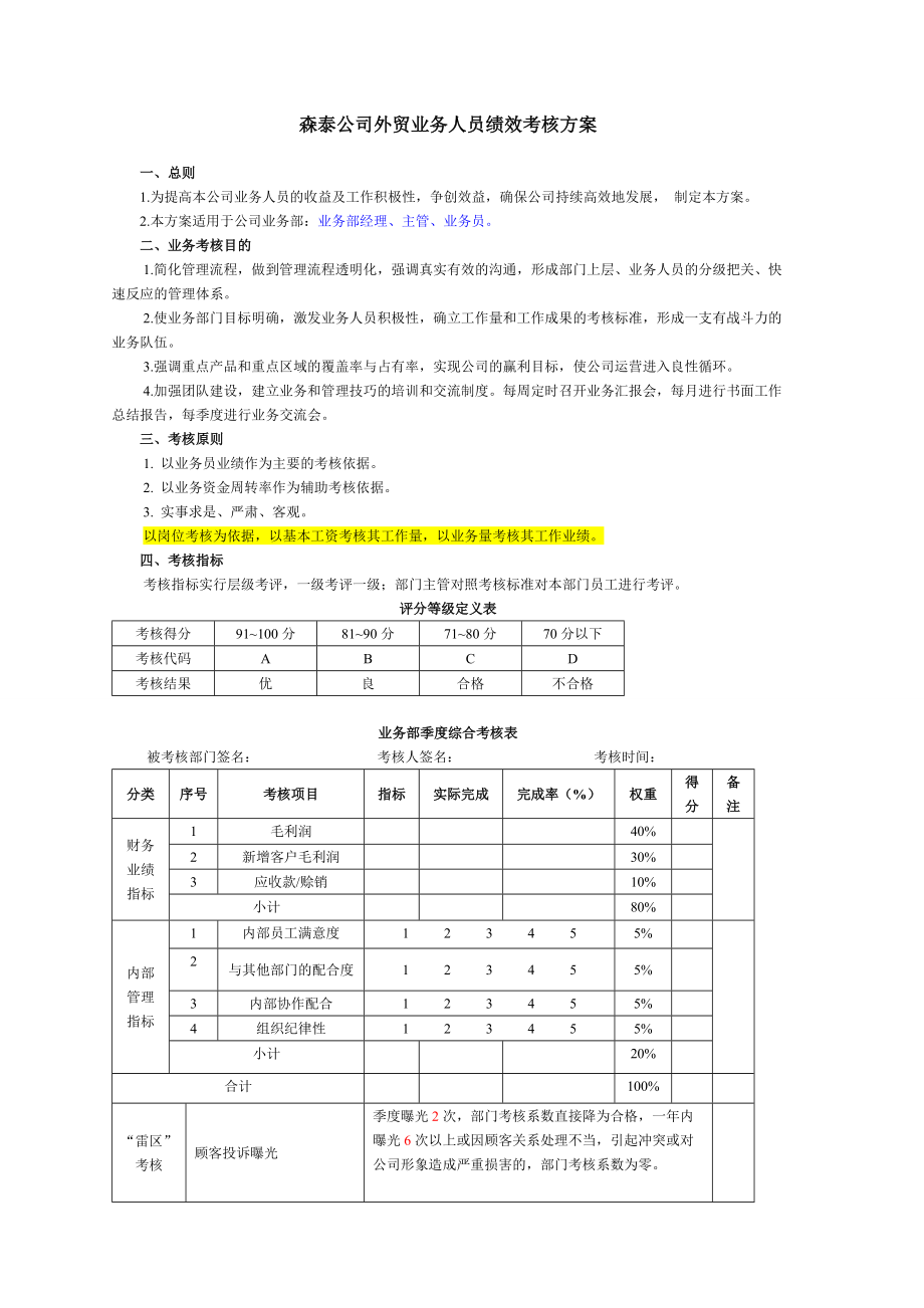 外贸业务人员绩效考核方案_第1页