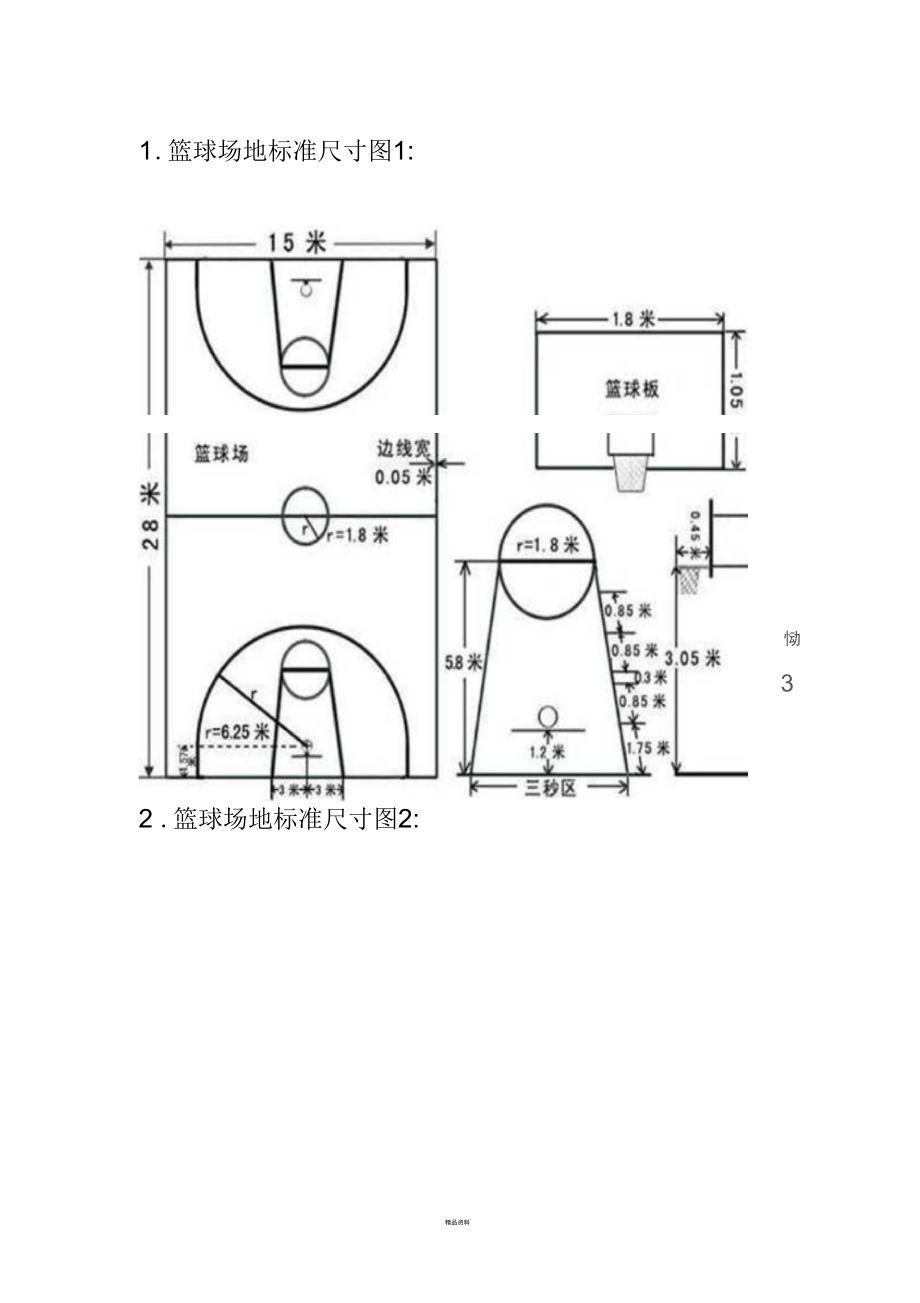 篮球场地标准尺寸(图示)_第1页