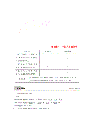 高中化學(xué) 專題1 微觀結(jié)構(gòu)與物質(zhì)的多樣 第三單元 從微觀結(jié)構(gòu)看物質(zhì)的多樣性 第2課時(shí) 不同類型的晶體導(dǎo)學(xué)案 蘇教版必修2