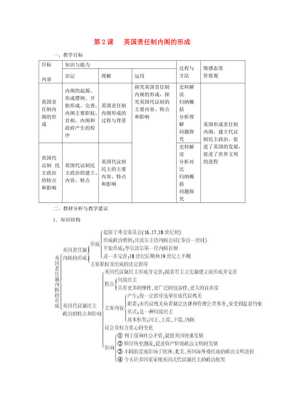 高中歷史 第四單元 構(gòu)建資產(chǎn)階級(jí)代議制的政治框架 第2課 英國(guó)責(zé)任制內(nèi)閣的形成教案 新人教版選修2_第1頁