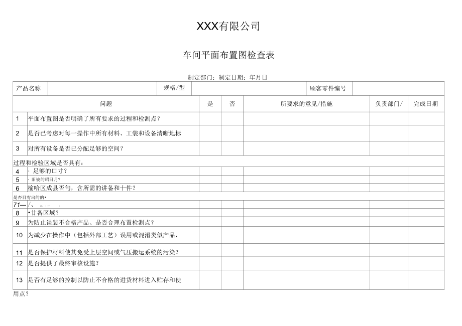 APQP車(chē)間平面布置圖檢查表_第1頁(yè)