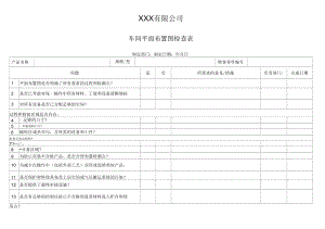 APQP車間平面布置圖檢查表