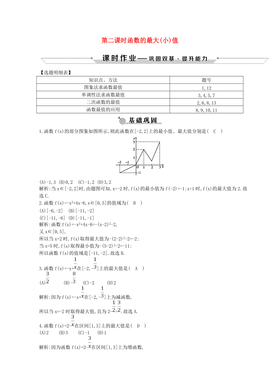 學(xué)高中數(shù)學(xué) 第一章 集合與函數(shù)的概念 1.3 函數(shù)的基本性質(zhì) 1.3.1 第二課時(shí) 函數(shù)的最大小值練習(xí) 新人教A版必修1_第1頁(yè)