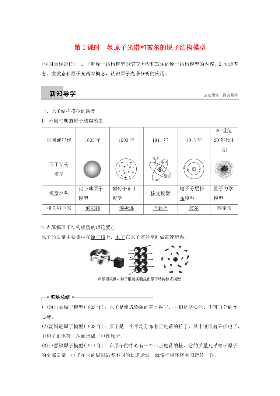 高中化學 第1章 原子結(jié)構(gòu) 第1節(jié) 原子結(jié)構(gòu)模型 第1課時學案 魯科版選修3_第1頁