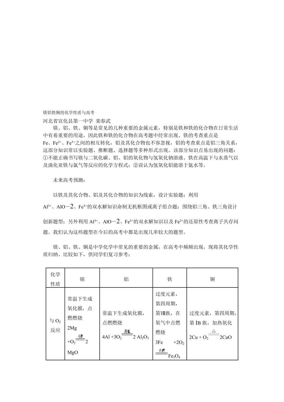 鎂鋁鐵銅的化學性質(zhì)與高考_第1頁