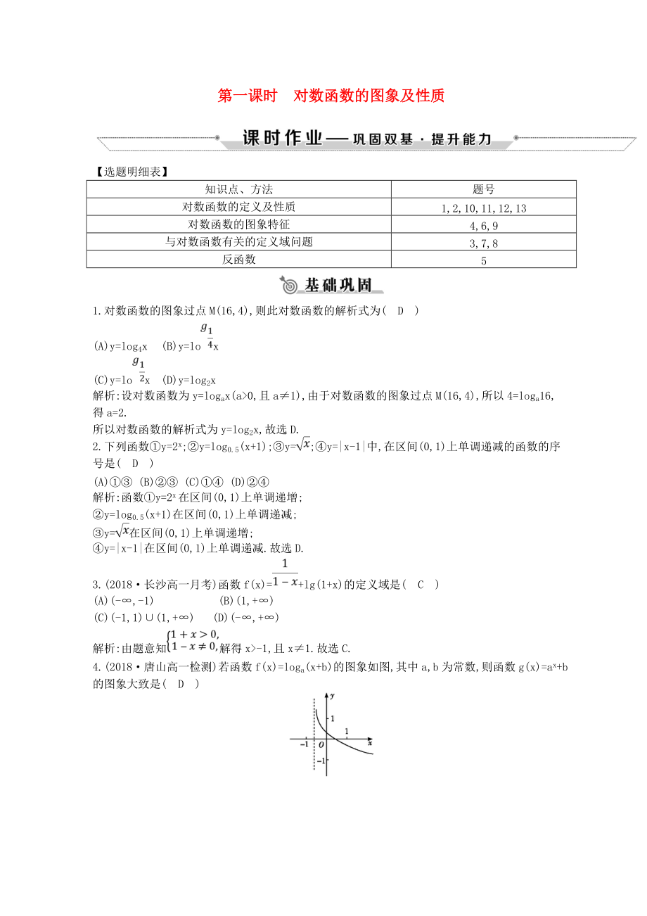 學(xué)高中數(shù)學(xué) 第二章 基本初等函數(shù)Ⅰ2.2 對(duì)數(shù)函數(shù) 2.2.2 第一課時(shí) 對(duì)數(shù)函數(shù)的圖象及性質(zhì)練習(xí) 新人教A版必修1_第1頁