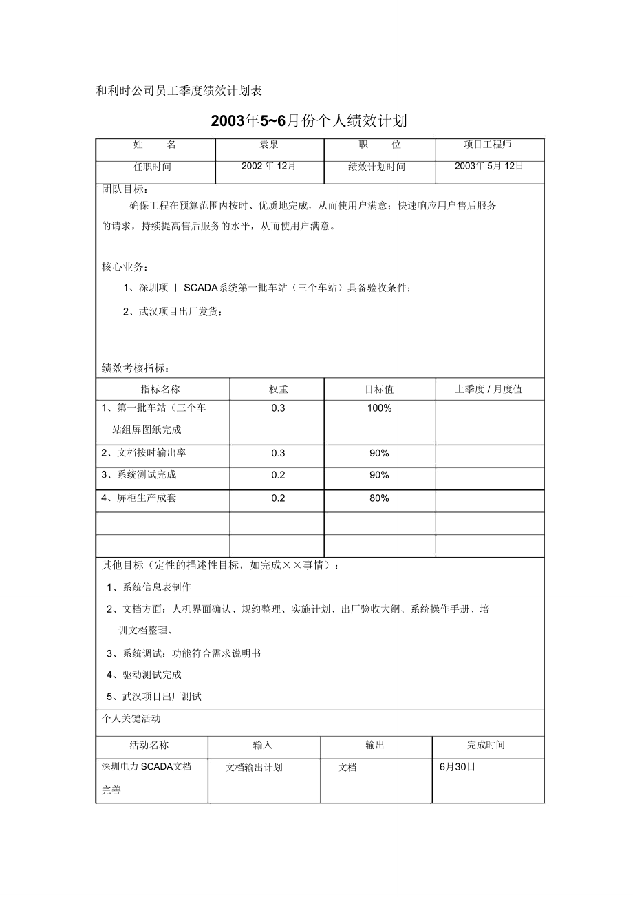 二季度绩效考核y_第1页