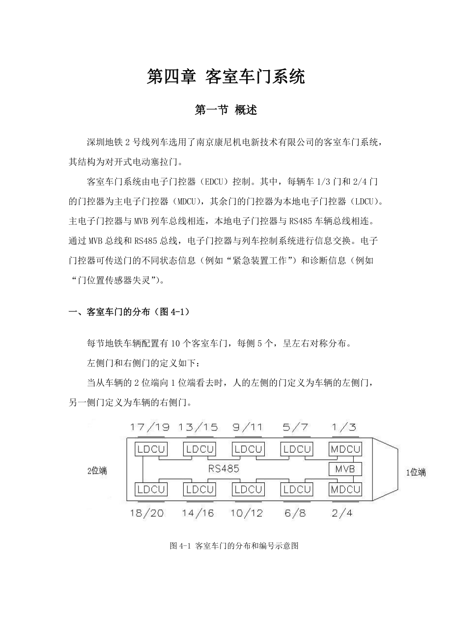 客室車門系統(tǒng)康尼車門結構原理_第1頁