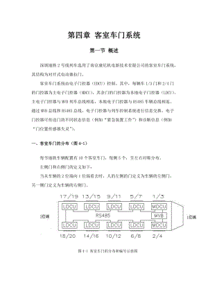 客室車門系統(tǒng)康尼車門結構原理