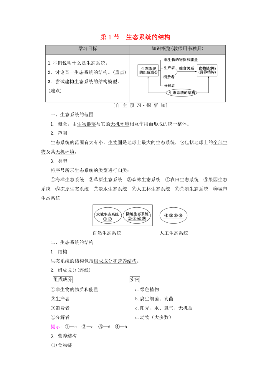 高中生物 第五章 生態(tài)系統(tǒng)及其穩(wěn)定性 第1節(jié) 生態(tài)系統(tǒng)的結構學案 新人教版必修3_第1頁