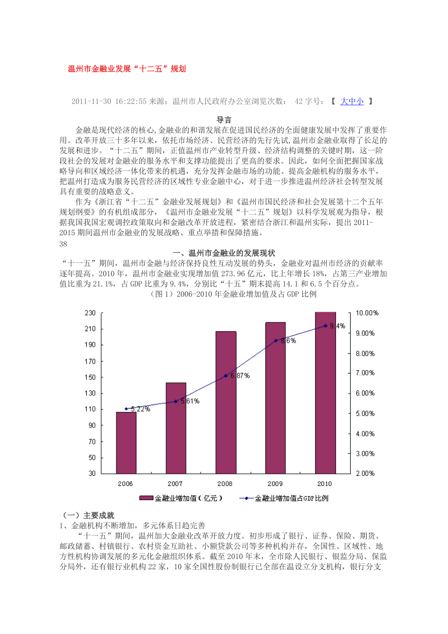 温州市金融业发展“十二五”规划_第1页