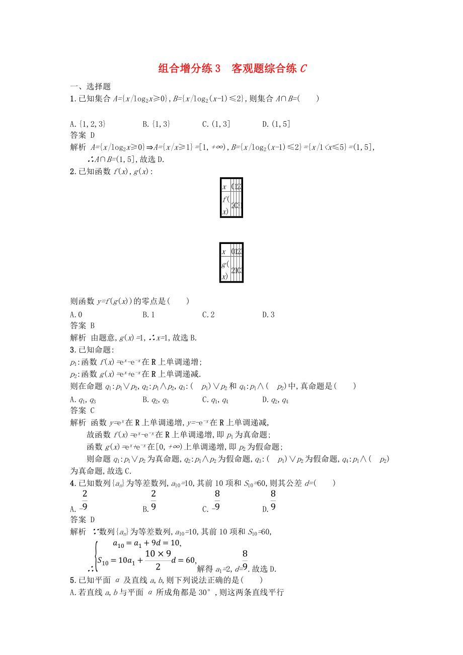 高考數(shù)學二輪復習 組合增分練3 客觀題綜合練C 理_第1頁