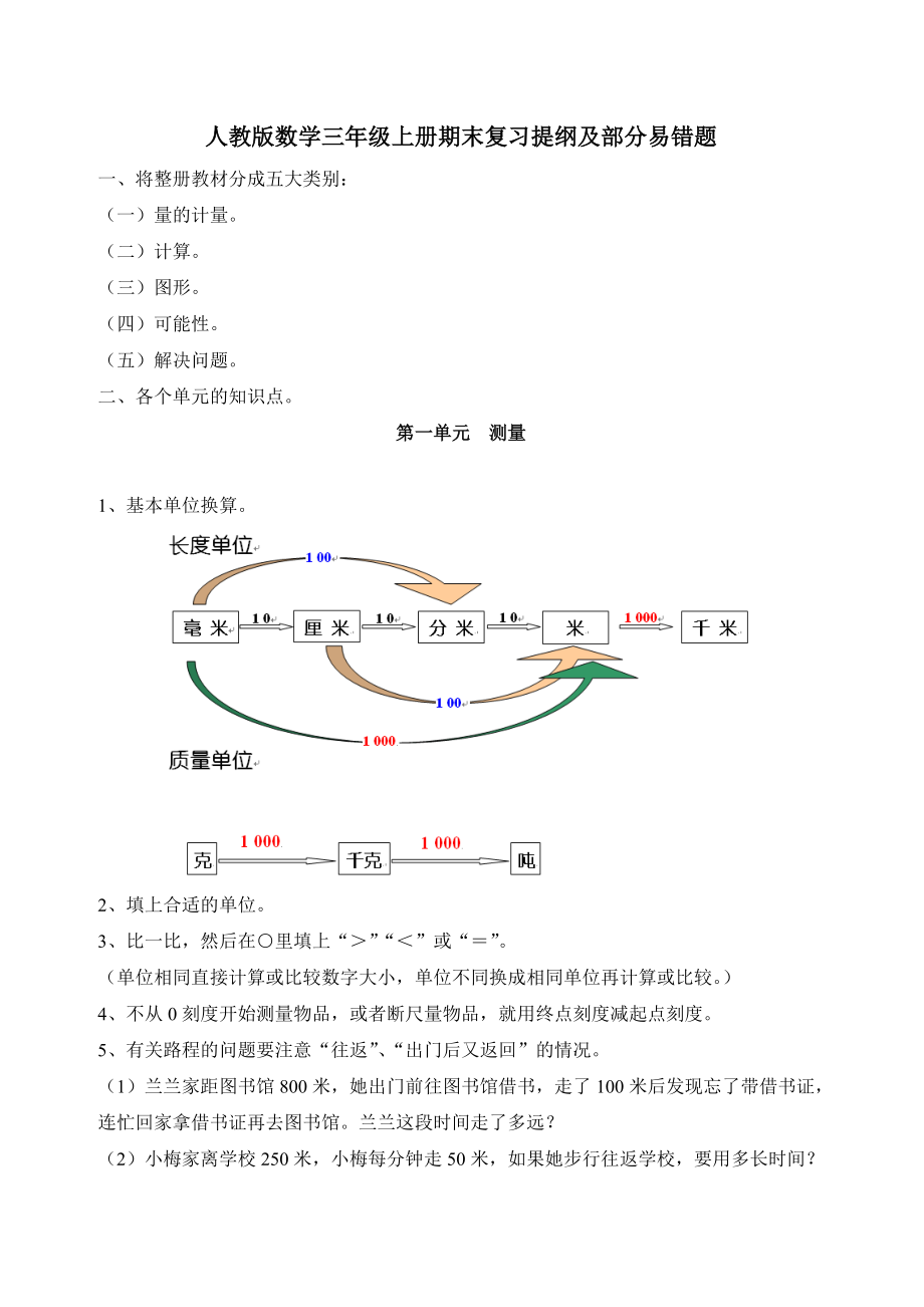 三年級上冊數學同步拓展期末復習提綱及部分易錯題人教新課標無答案_第1頁