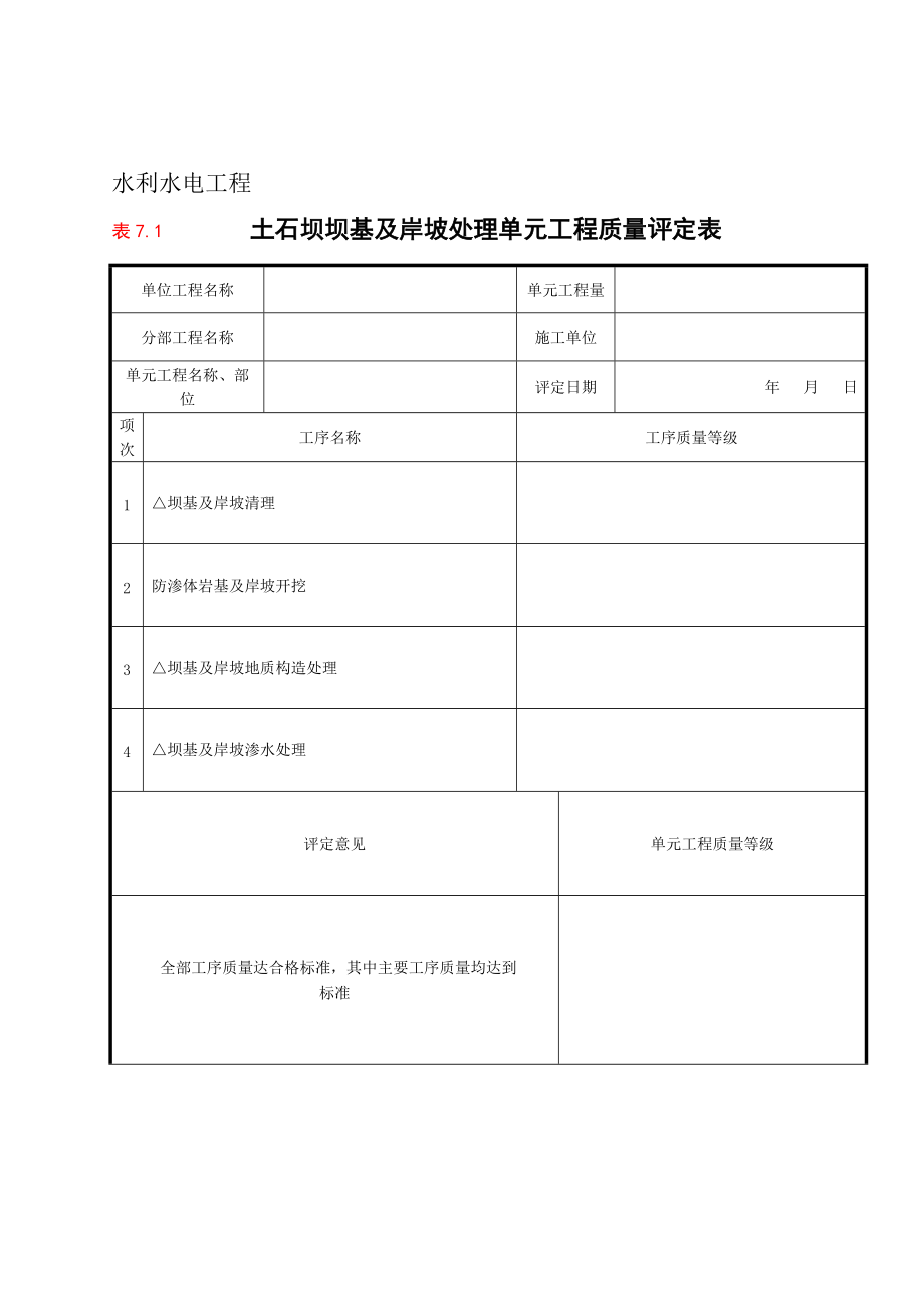 瀘定縣新城建設(shè)水利工程檢評表8,第八部分 碾壓式土石壩及砌石壩工程單元工程質(zhì)量評定表_第1頁