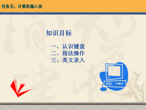 键盘与中文输入法