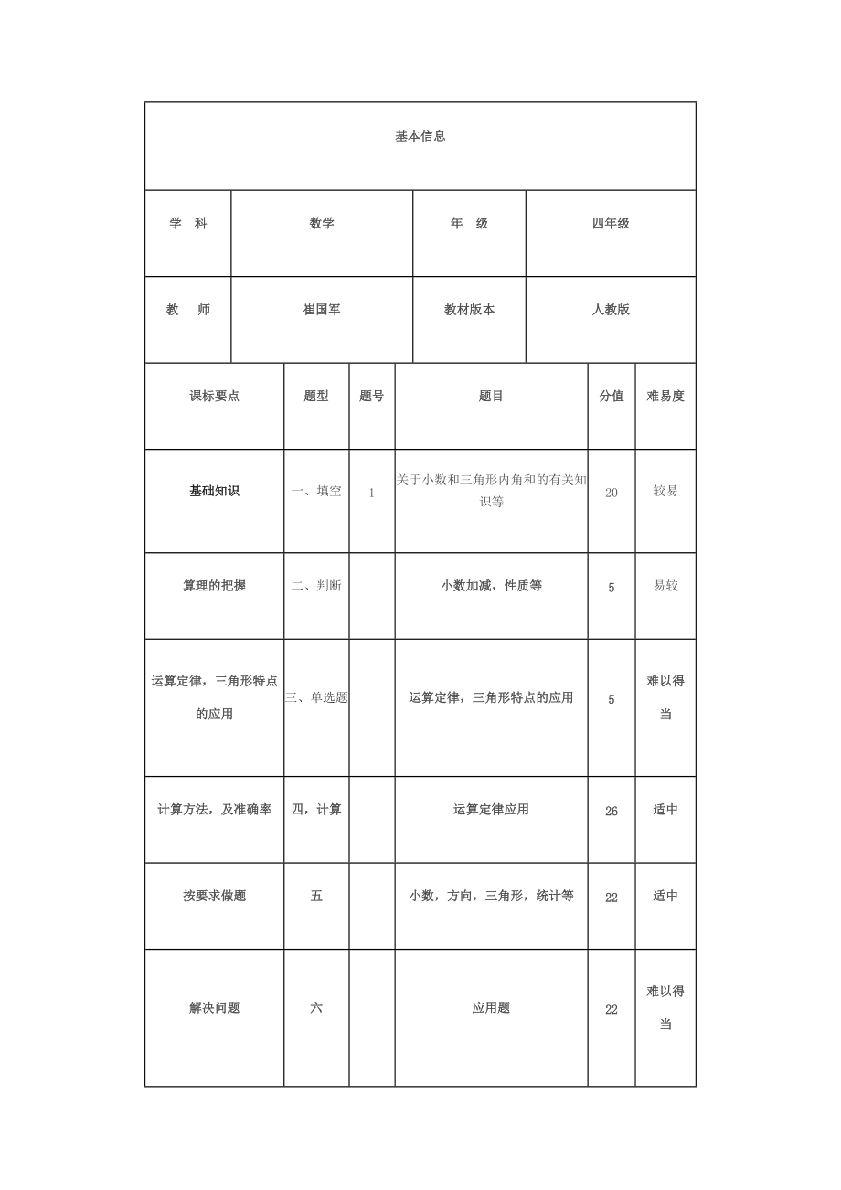 基本信息数学_第1页