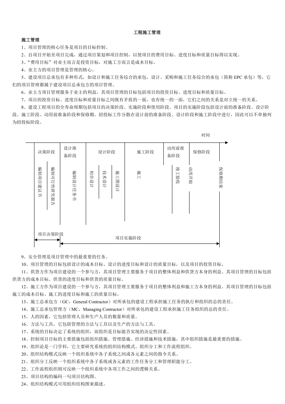 工程施工管理_第1頁(yè)