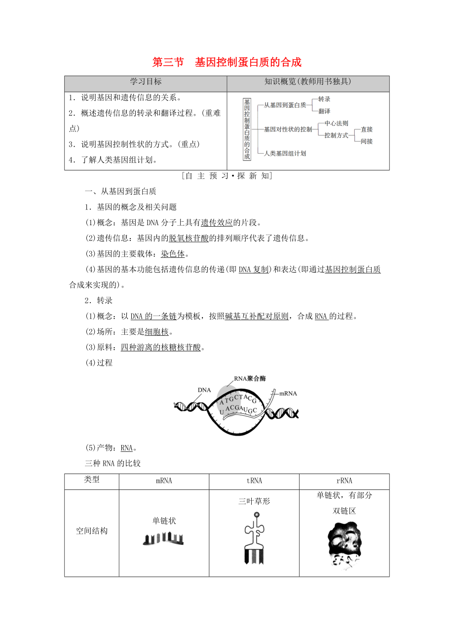 高中生物 第4章 遺傳的分子基礎(chǔ) 第3節(jié) 基因控制蛋白質(zhì)的合成學(xué)案 蘇教版必修2_第1頁