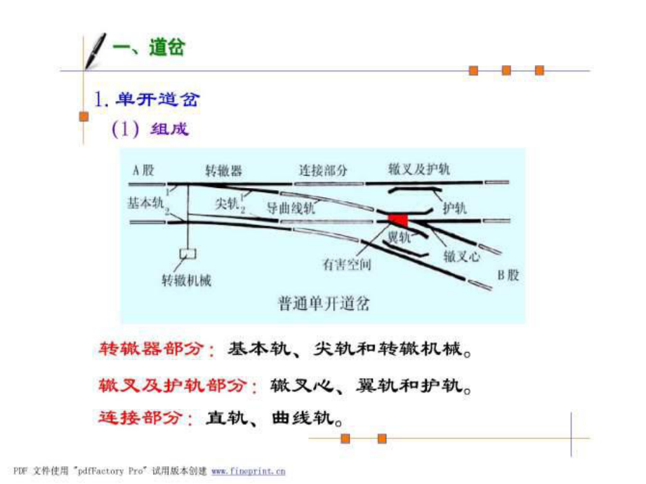 道岔的基本知识