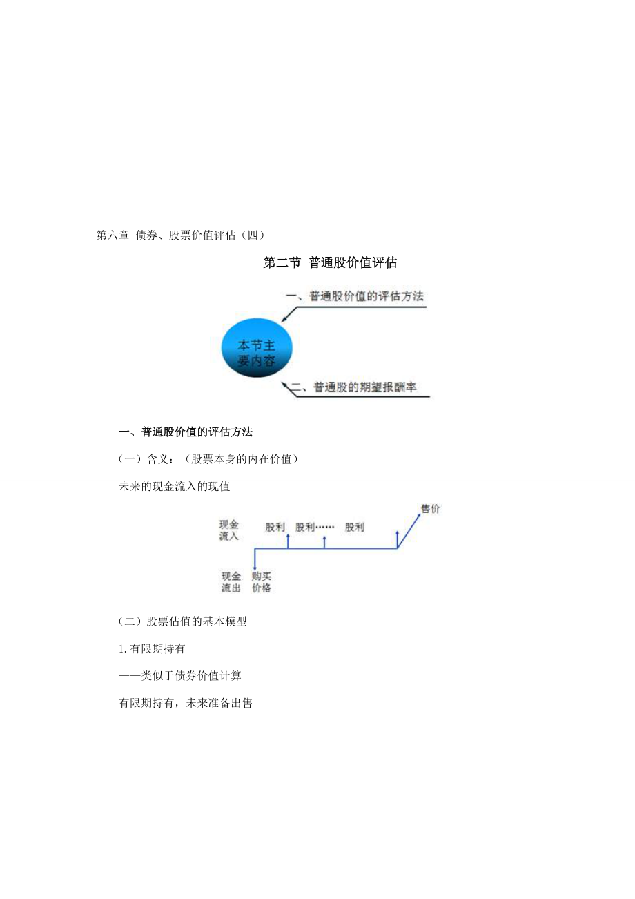 注会讲义财管第六章债券、股票价值评估04_第1页