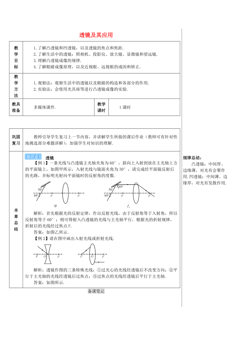 学八年级物理上册 第五章 透镜及其应用本章复习和总结导学案 新版新人教版_第1页