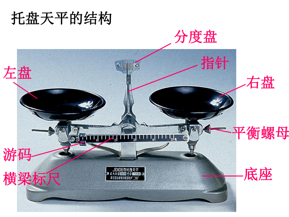 质量的测量练习_第1页